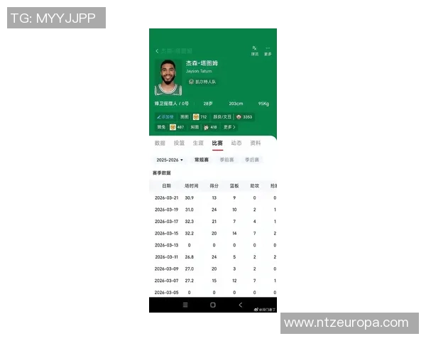 马祖拉称赞塔图姆为球队贡献关键因素逐渐展现出更高水平 马祖拉称赞塔图姆为球队贡献关键因素逐渐展现出更高水平